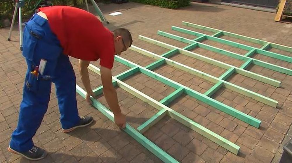 kader gevelbekleding plaatsen