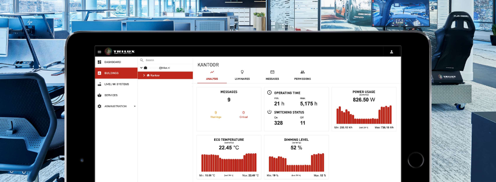 Monitoring