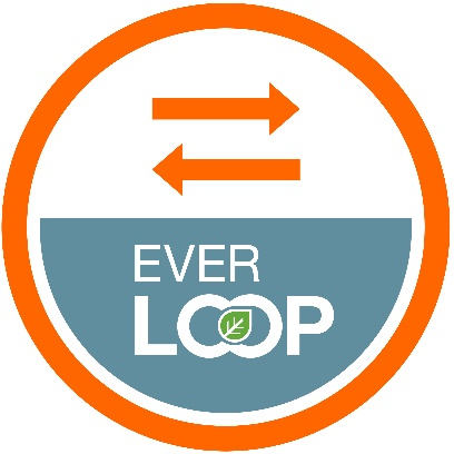 everloop ledvance loop