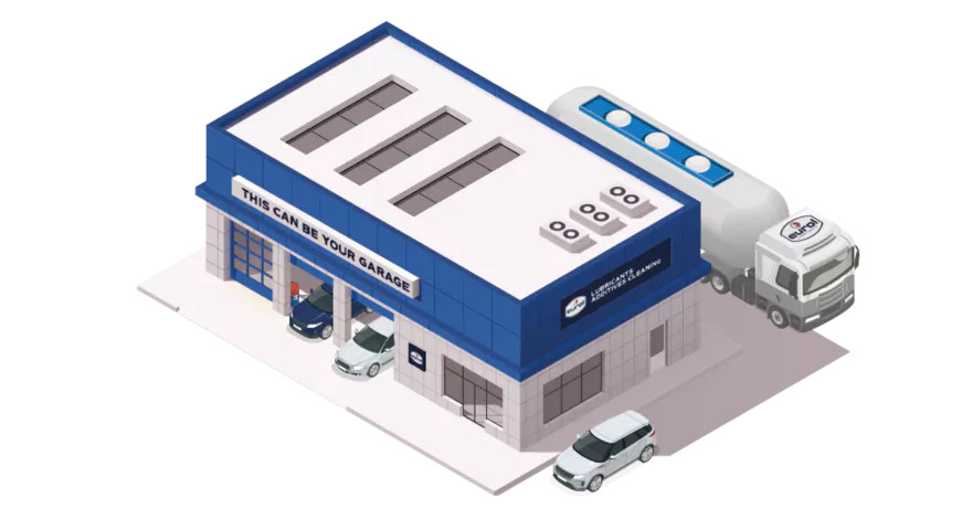 Eurol Service Point